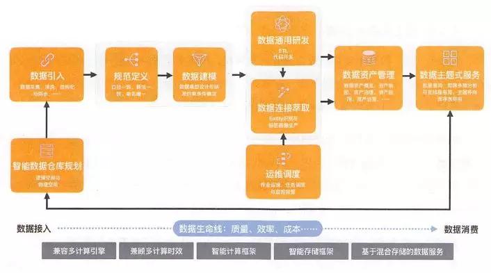 澳门一码一肖一特一中直播,流畅解答解释落实_SE款39.979