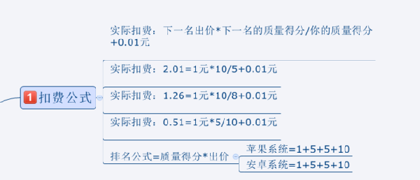 管家婆精准资料大全免费龙门客栈,目标解析解答解释计划_时尚版12.146