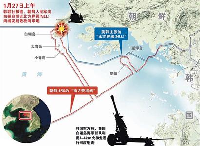 朝韩军事分界线紧张升级，专家分析步骤指南