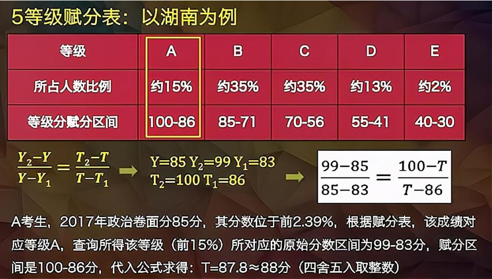 第6566页