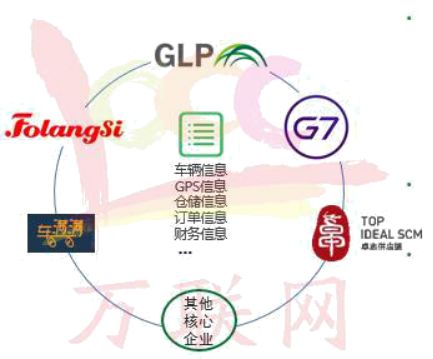 2024新奥精准资料免费大全,供应链解答落实_基础版33.718