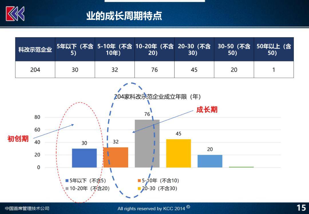 2024新奥门免费资料,关键评估解答解释策略_集成版40.361