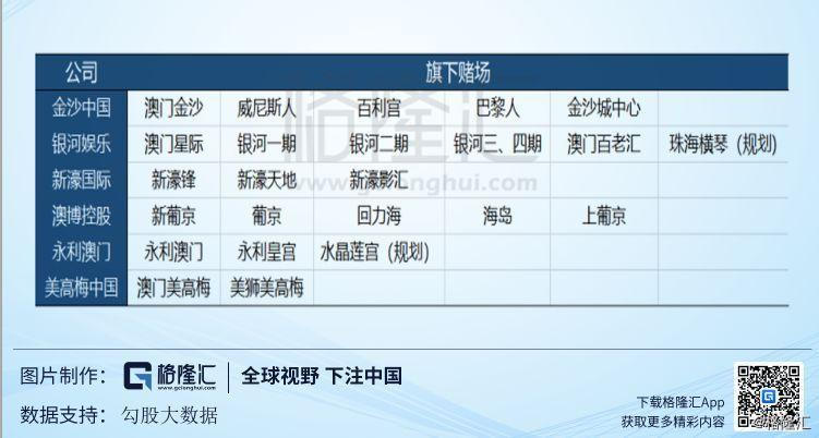 2024今晚澳门特马开什么码,全局视角解析落实_历史制19.979