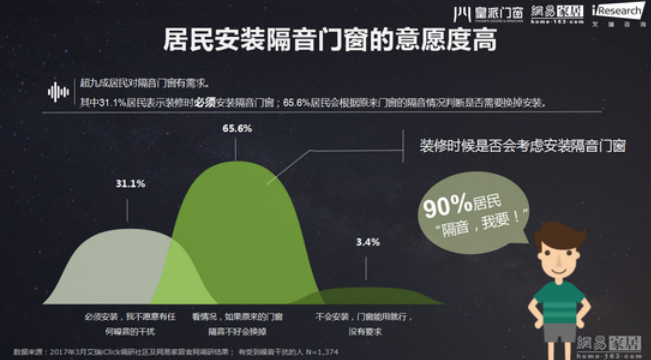 奥门内部最精准免费资料,深入数据策略设计_幻影款27.033