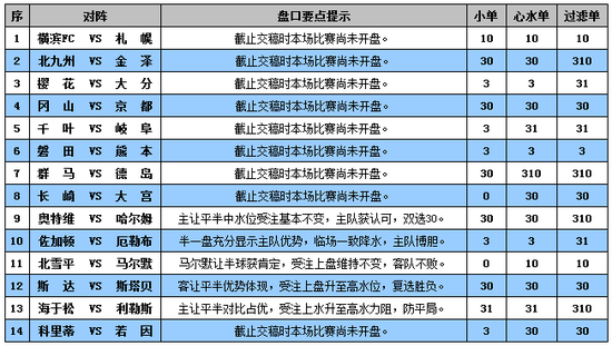 新奥彩今天晚上开奖结果查询表,系统评估解答解释方案_创新集28.659
