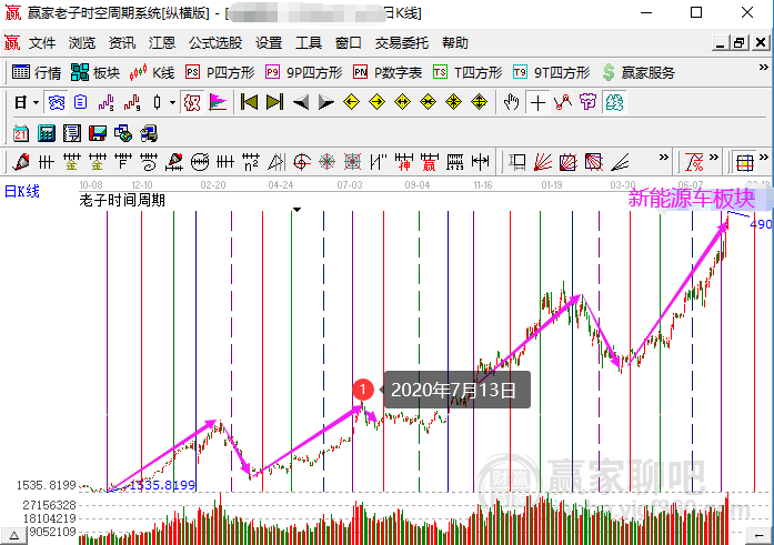 新澳门最准三肖三码100%,综合数据解释定义_标配集77.252