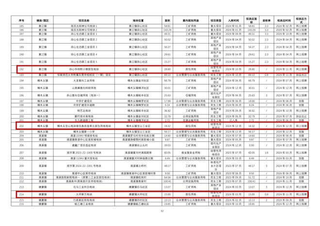 新澳历史开奖记录查询结果,持续计划实施_弹性版84.87