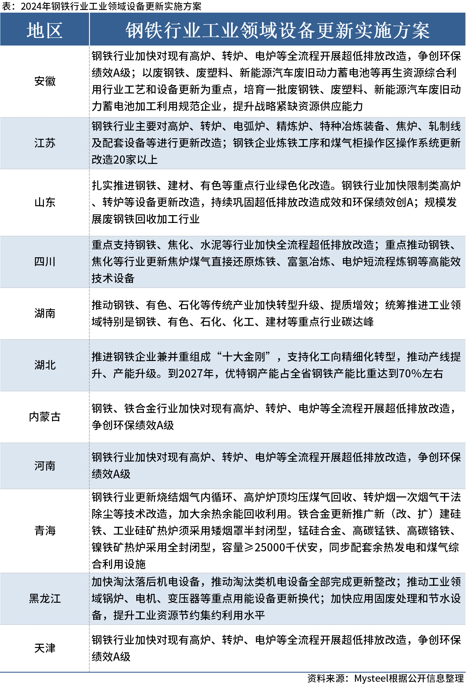 2024澳门免费资料,正版资料,整合响应方案落实_轻松版34.463