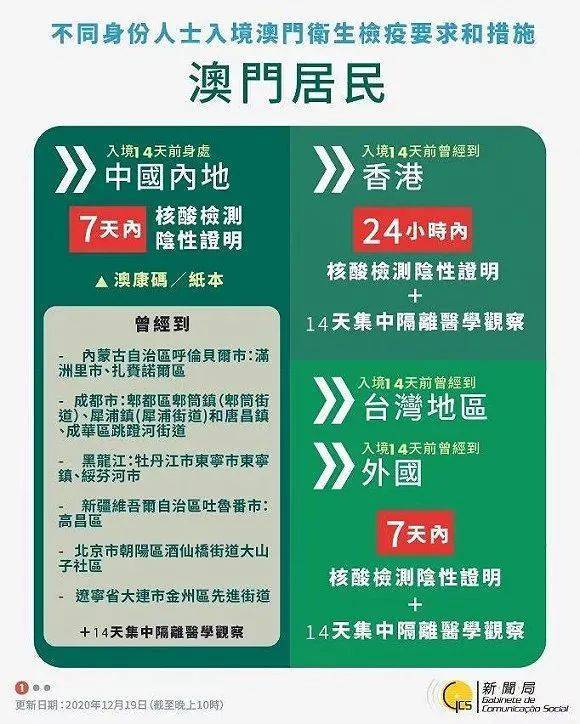 澳门天天彩,资料大全,高速响应策略落实_移动款98.696