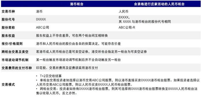 新奥门特免费资料大全今天的图片,详细步骤解释解答_可控款98.472