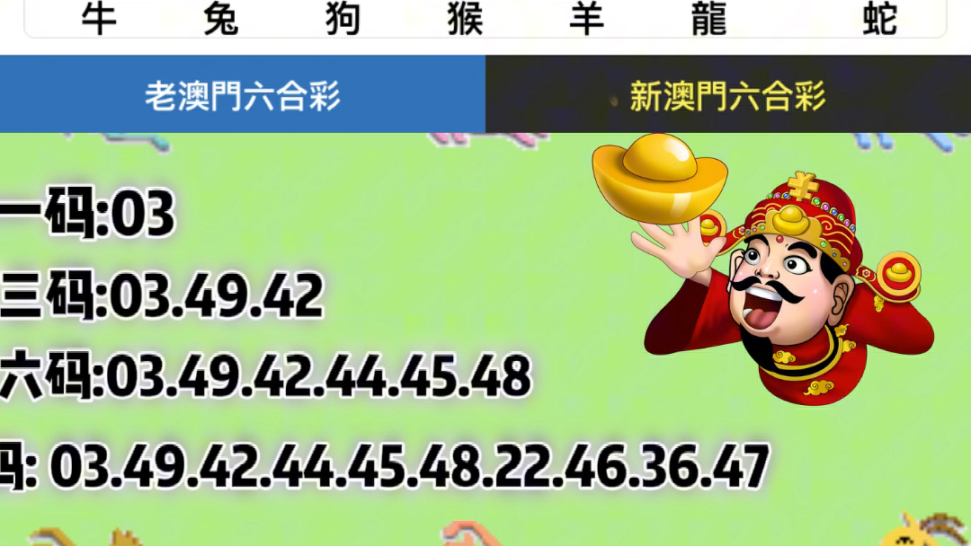 新澳门六开彩今晚开奖,深层设计数据策略_感受款67.62