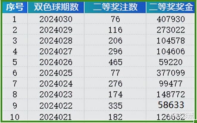 2024新奥开奖结果查询,学位解答解释落实_简洁集18.056
