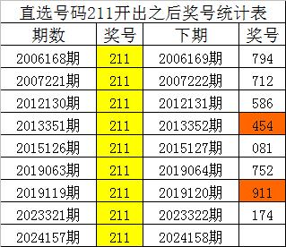 2024香港今期开奖号码,科学探讨解答解释现象_个性款25.469