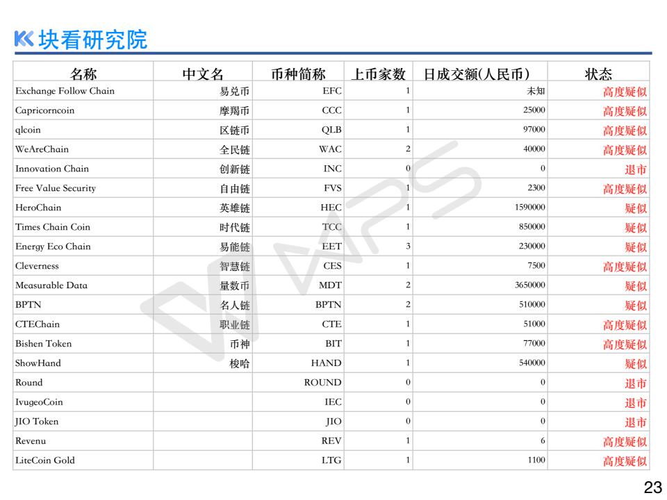 新澳天天开奖资料大全600,权威现象评估解释解答_冰爽款77.725