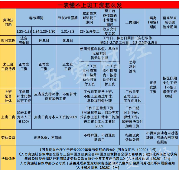 广东公司推行连续出勤37天制度，是劳动极限挑战还是管理创新探索？