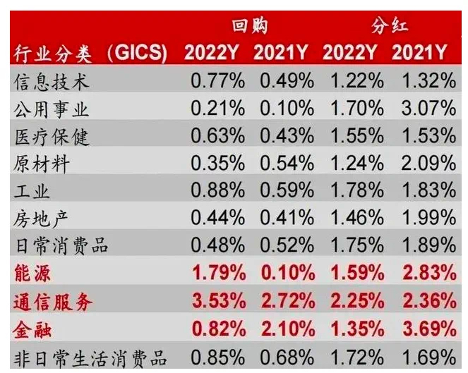 管家婆特一肖必出特一肖,综合数据解析说明_长途版31.443