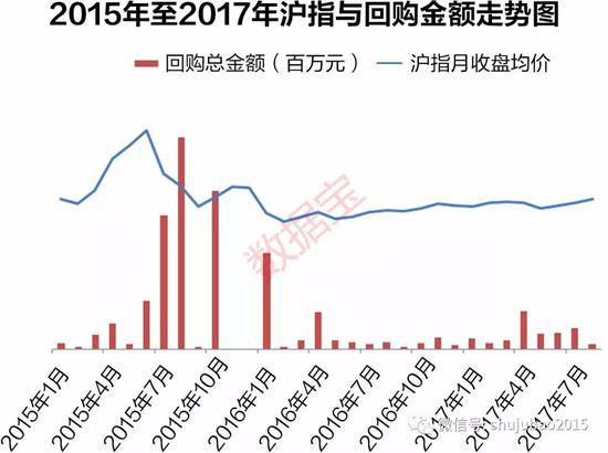 A股上市公司减持潮引发争议，股市风云与人生温情故事