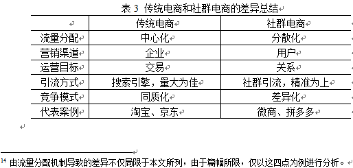 澳门一码一肖一待一中,快速解答解释现象_稀有款38.613