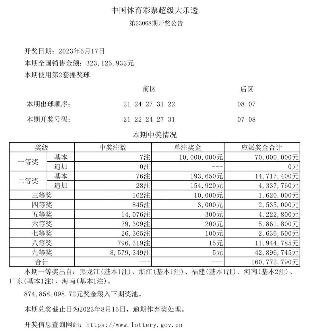 澳门六开奖结果今天开奖记录查询,供应链解答执行_多彩版51.118