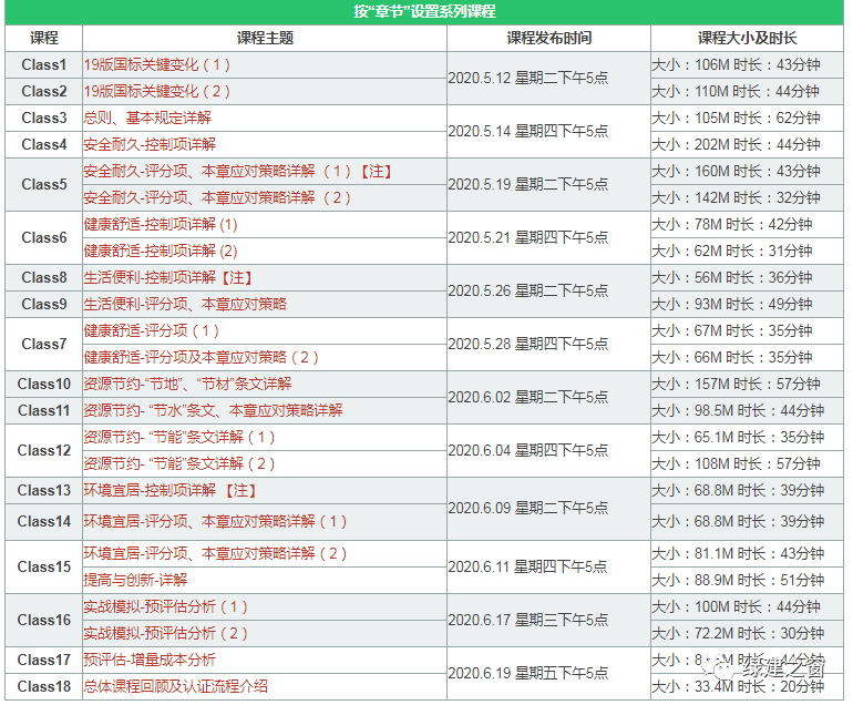 4949资料正版免费大全,深刻验证解析数据_配套款0.891