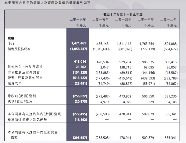 澳门六开奖最新开奖结果2024年,全面解答解释实施_H版44.913