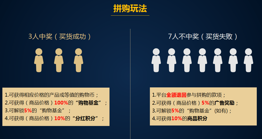 新澳门一码一肖一特一中准选今晚,经典方案解读解析_速学集58.105