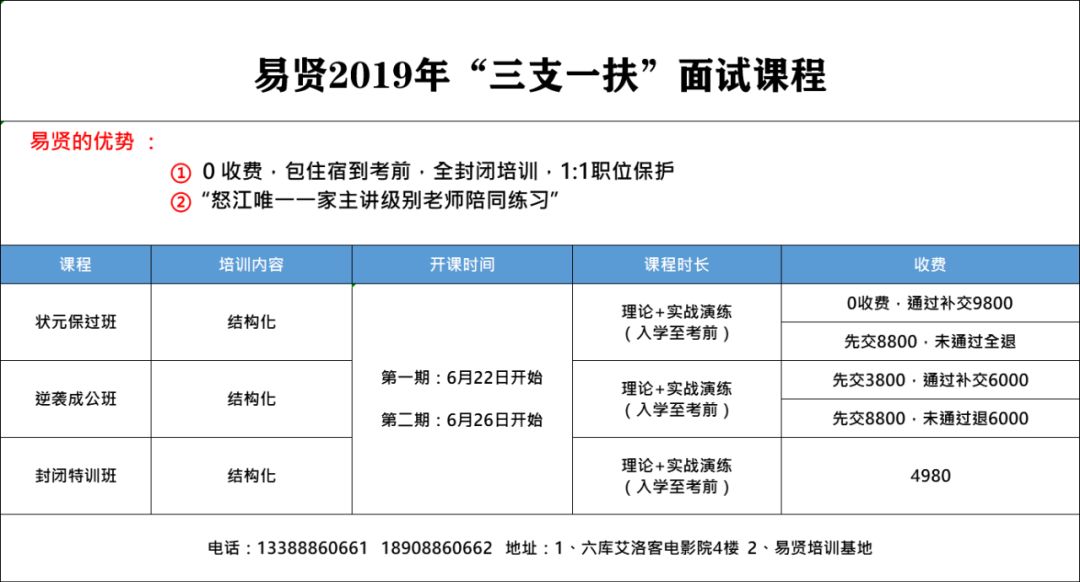 7777788888新奥门正版,协同解答解释落实_简便版13.463