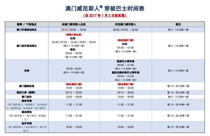 澳门六开奖最新开奖结果2024年,便捷解答解释实施_可靠款51.922