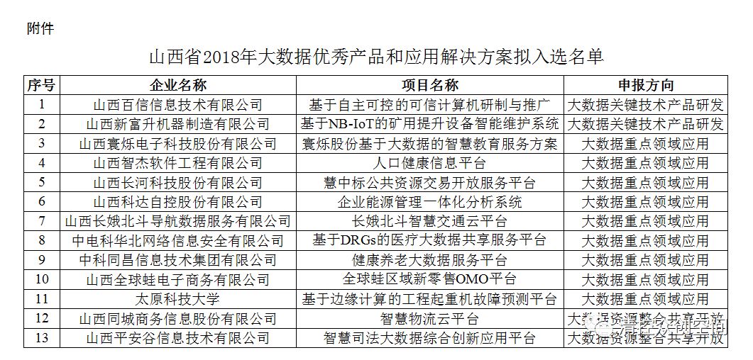2023澳门码今晚开奖结果记录,目标解析解答解释计划_革新版67.319