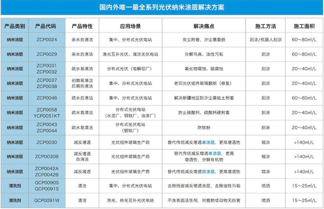 2024澳门六今晚开奖结果出来,现代技术解答解释措施_会员版37.337
