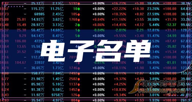 2024澳门挂牌正版挂牌今晚,科技成语解析说明_组件版78.598