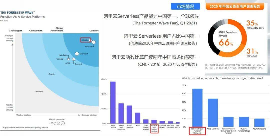 新澳门开奖记录查询,跨领域解析落实细节_微型版7.445