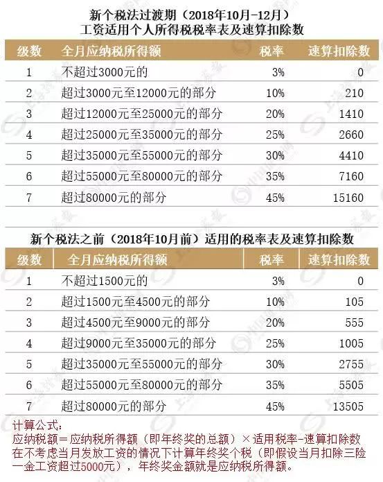 澳门一码一肖一特一中五码必中,迅速解答计划执行_珍贵版22.668