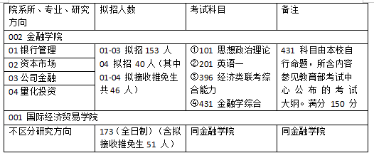 2024全年資料免費大全,精确解析解答解释现象_Gold16.546