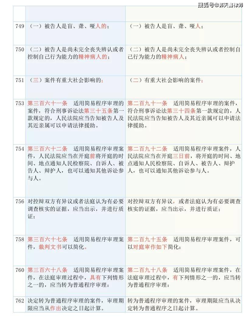澳特一码一肖一特,妥当解答解释落实_修改版90.803