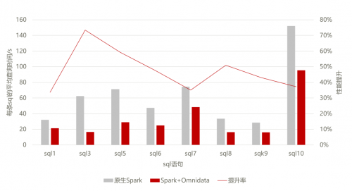 新奥天天免费资料东方心经,直观解答解释落实_kit37.249