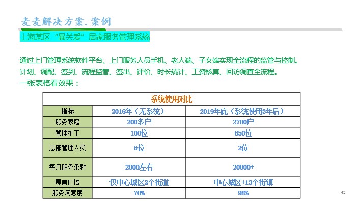 新澳门彩4949最新开奖记录,智慧解答解释落实_论坛款57.033
