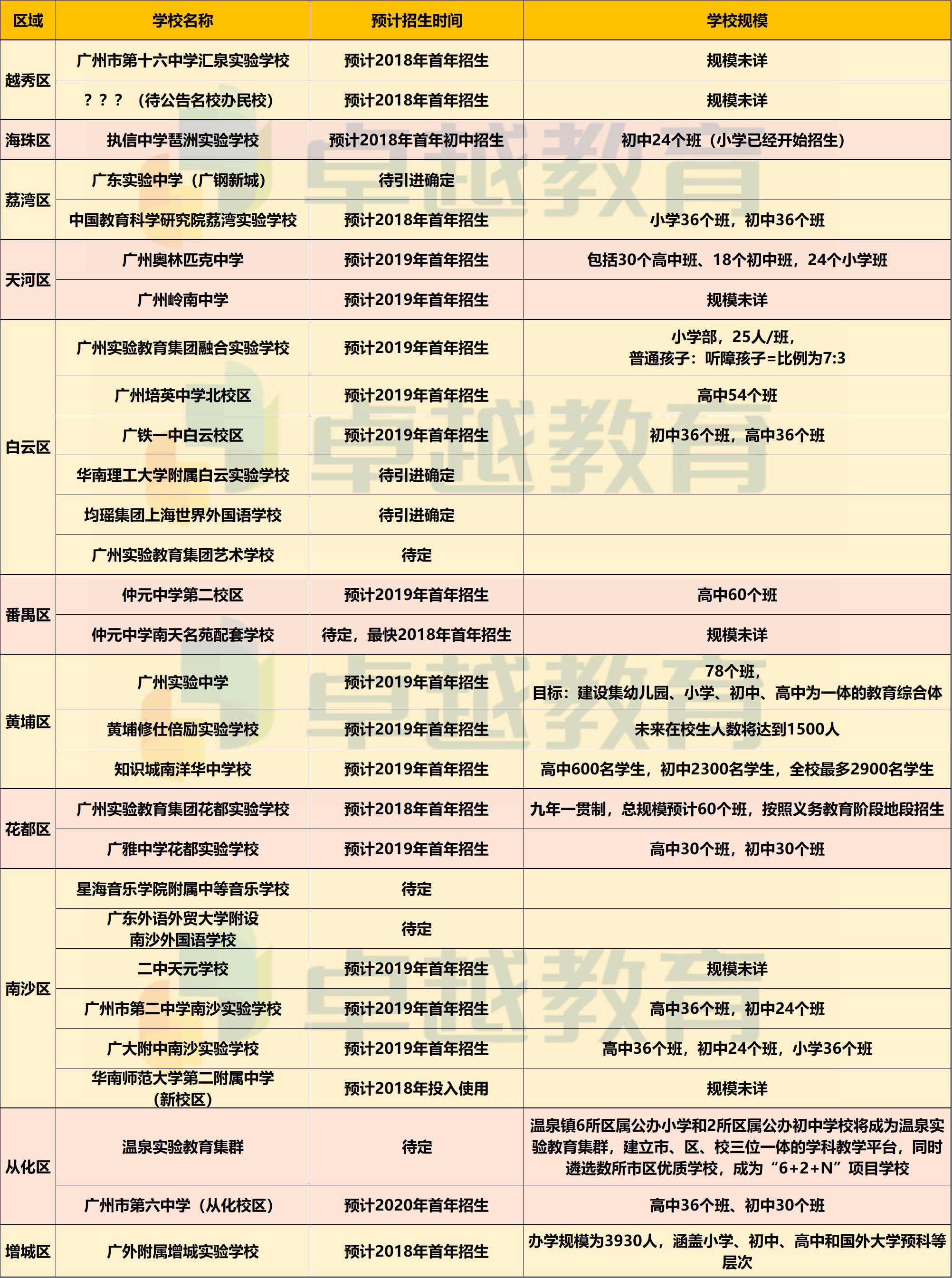 2024澳彩管家婆资料传真,资源整合执行_复古集77.468