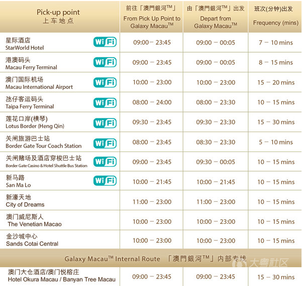 澳门三期必内必中一期,可靠计划策略操作_DX款31.074