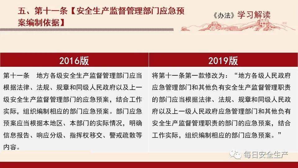 澳门六下彩资料在线看,重要解答解释落实_本地制14.501