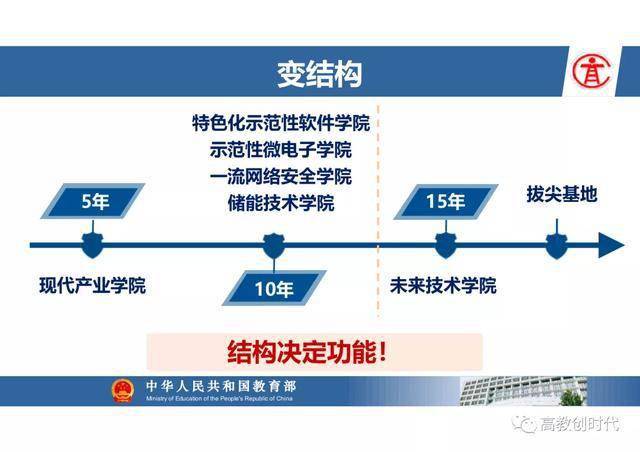 澳门4949精准免费大全,系统化验证解析说明_Console78.255