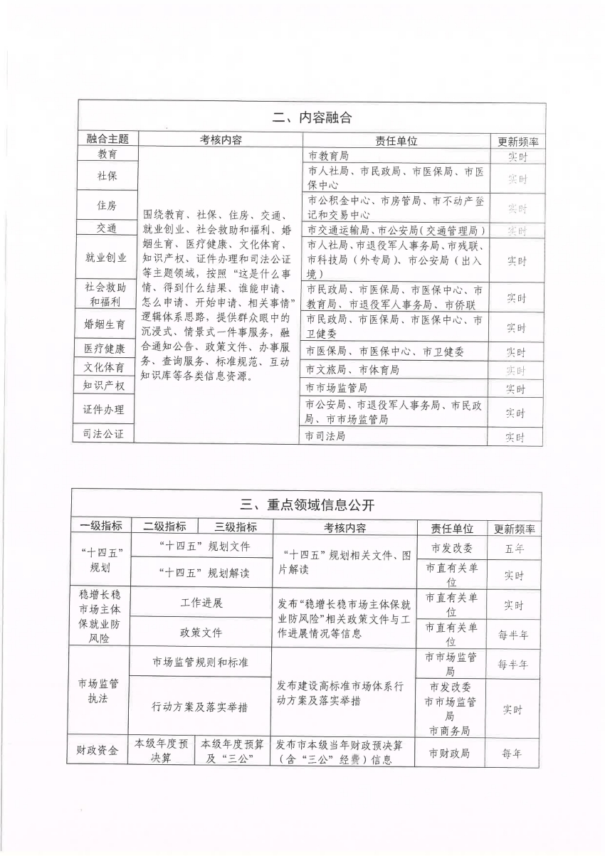 2024年正版资料全年免费,广泛方法说明评估_说明款75.95
