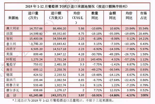 新澳好彩免费资料大全最新版本,全面分析实施数据_国服集25.358