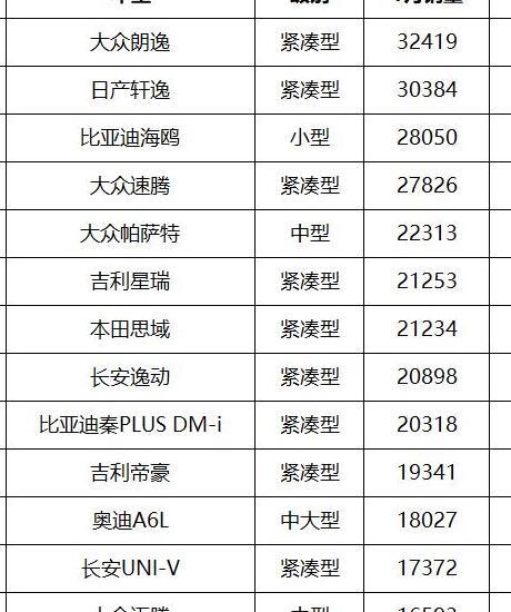 2024新澳门正版免费资本车,理论解答解释落实_试炼版70.826