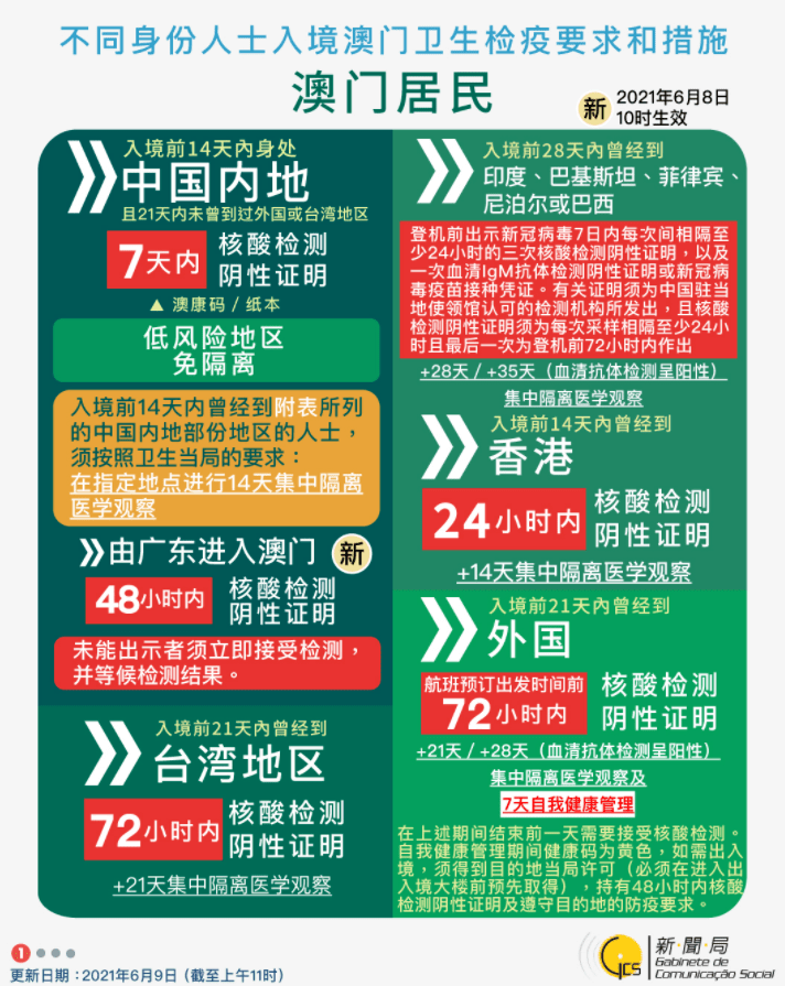 2024年新澳门免费资料,深入检测的执行策略_终点版44.357