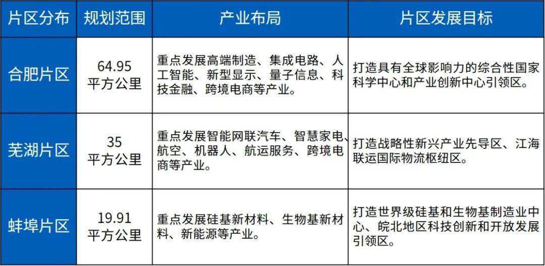 新澳今天最新资料,实验解析解答解释计划_实现集8.996