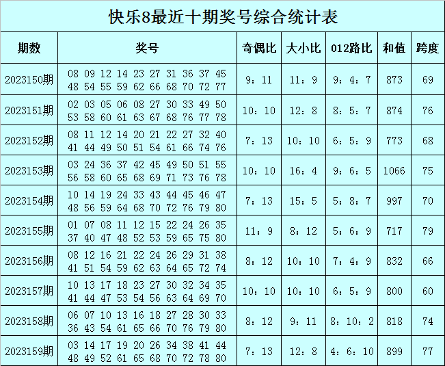 澳门最准一肖一码一码配套成龙A,数据导向实施策略_永久版75.325