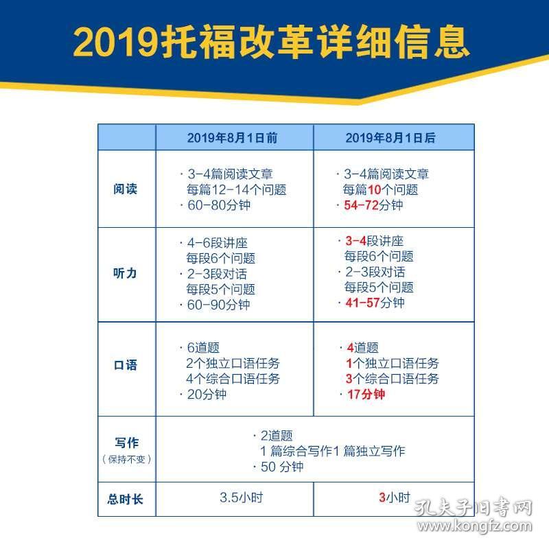 新奥正版全年免费资料,精细分析解答解释路径_国行款47.722