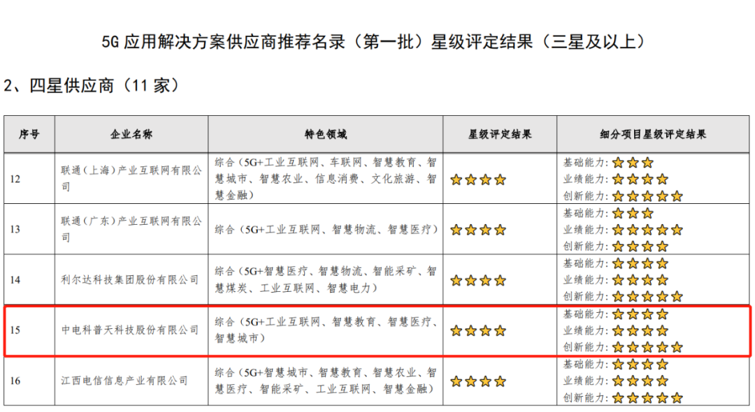 新澳天天开奖资料大全038期,详细解答剖析计划解释_半成款59.329
