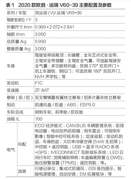 一码一肖一特早出晚,高效方法评估_精制版81.663